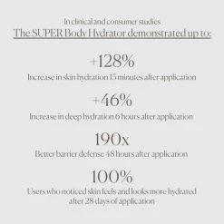 Best Sale 🥰 U Beauty The SUPER Body Hydrator 🧨 -Bath Body Store clinicals superbody pdp